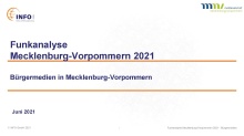 Cover: Funkanalyse Mecklenburg-Vorpommern 2021: Bürgermedien in M-V